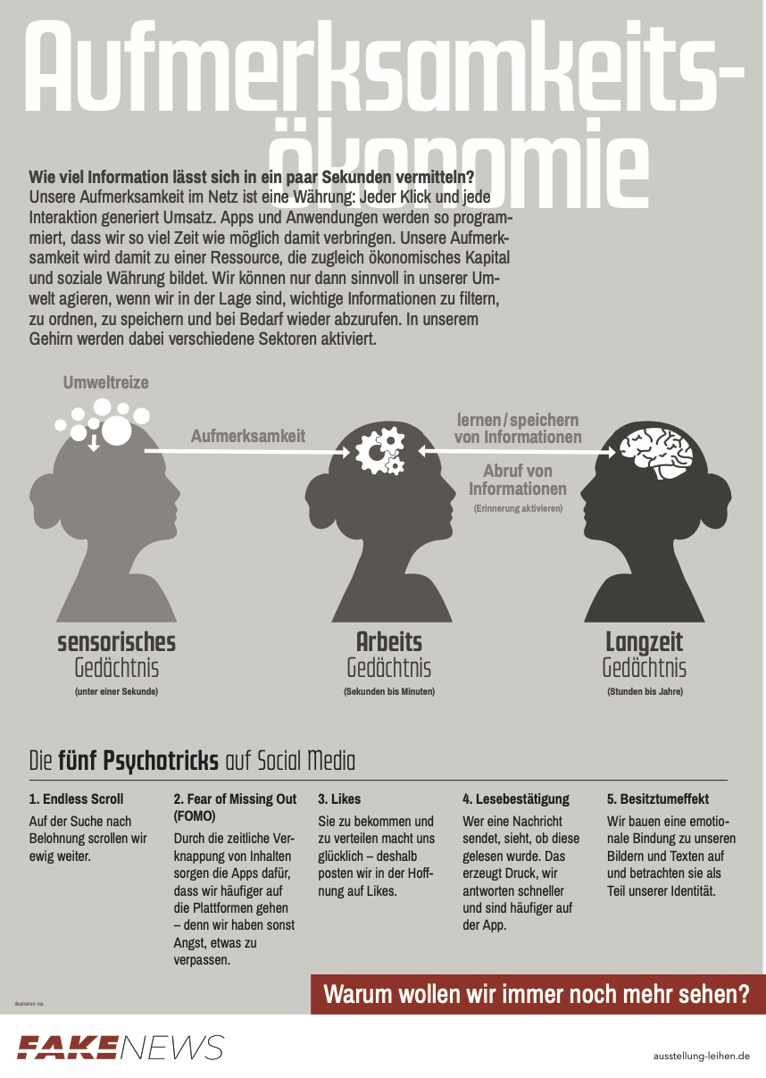 Fake News | Plakat 11