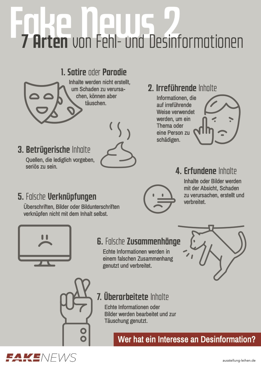 Fake News | Plakat 3