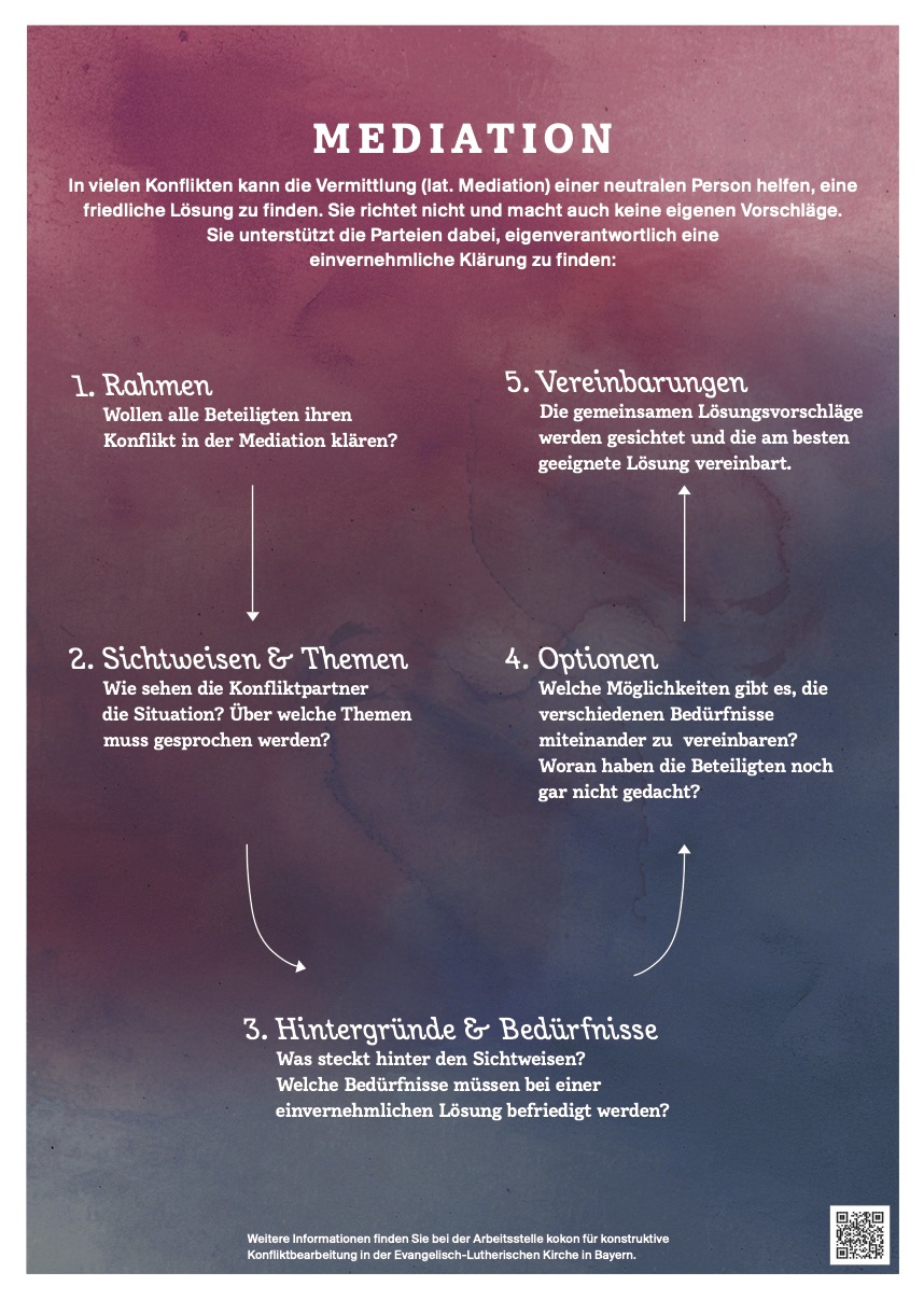 Frieden schaffen | Plakat 23